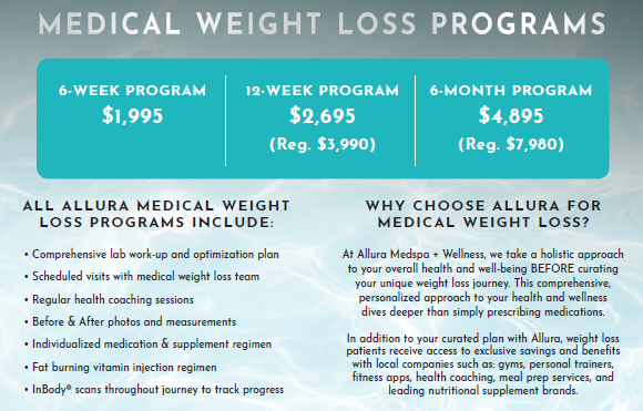 weight loss program payment information